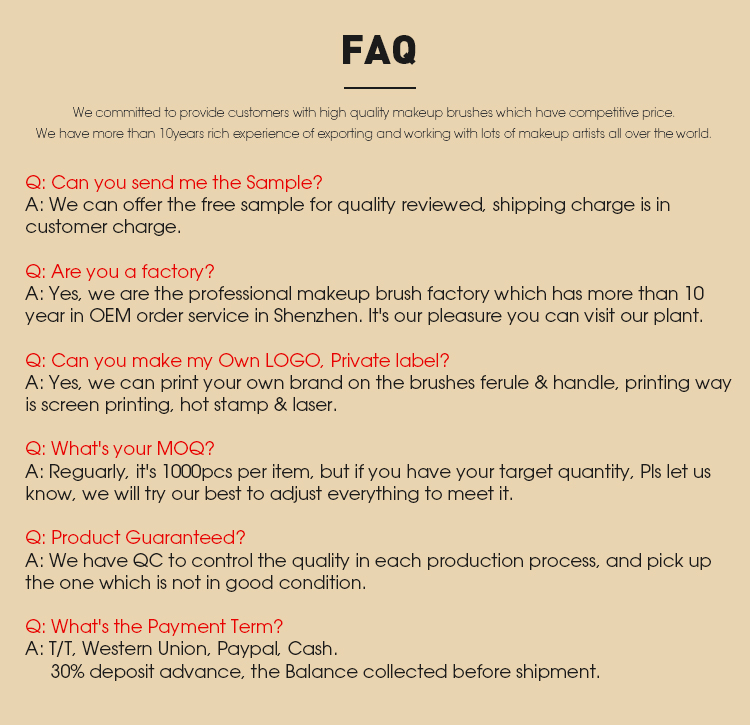 FAQ Overview Banner