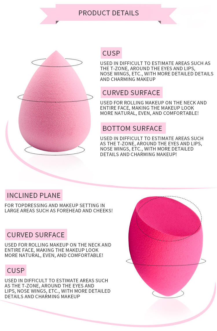 Latex Free Makeup Blender Sponge Detail 3