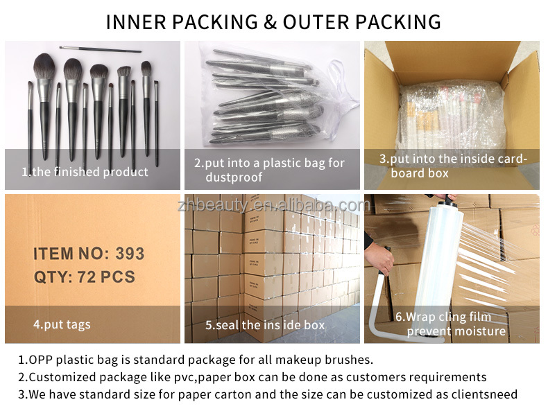 Packing and shipment process