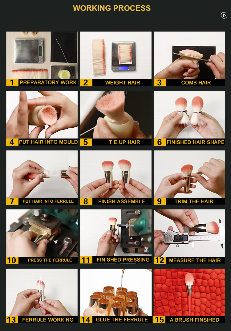 Brush Function Guide 1
