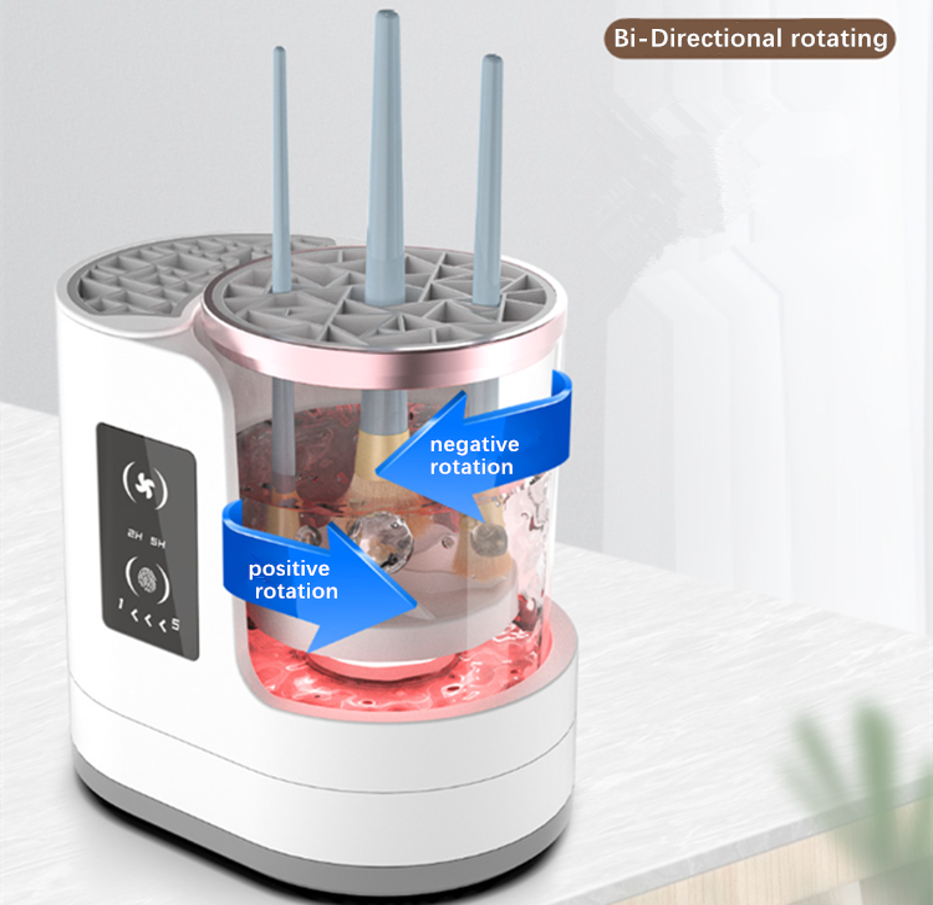 Product View 2