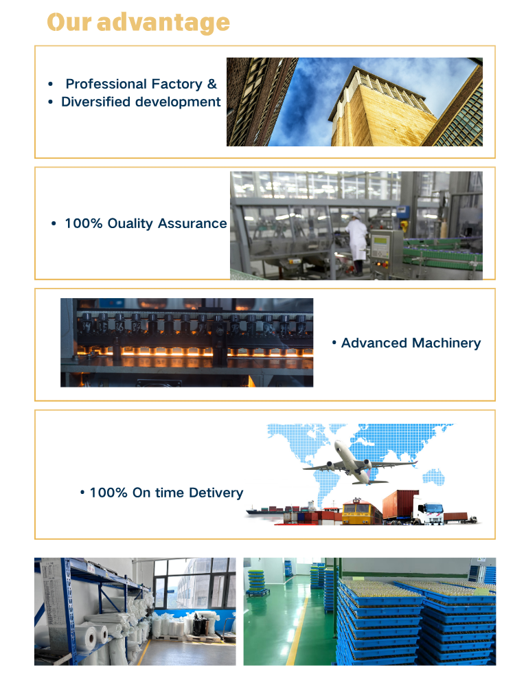 Production Process