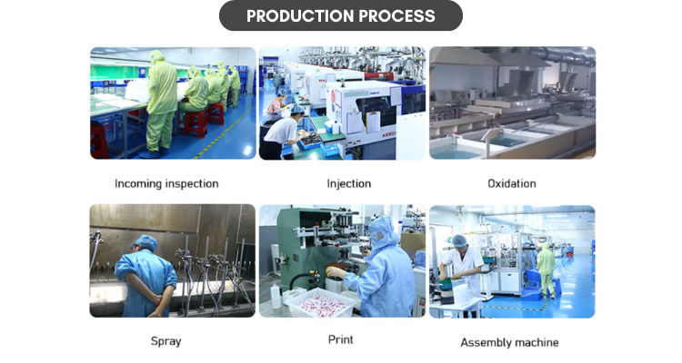 Production process 1