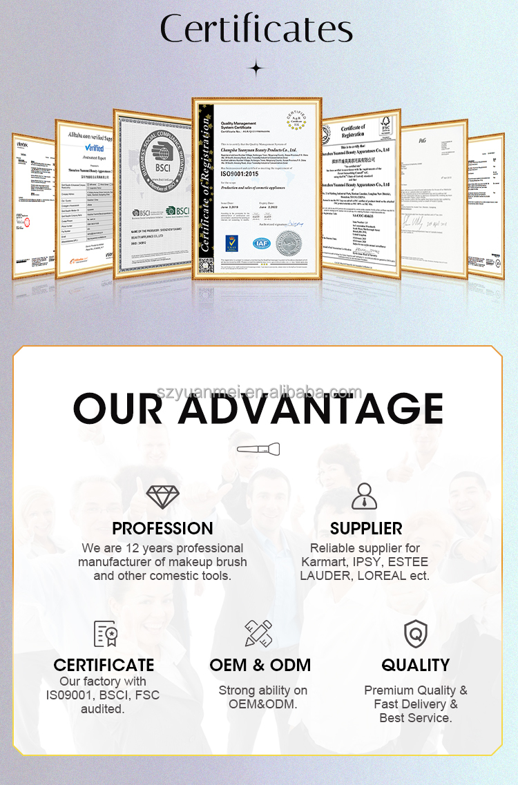 Our Advantages Overview