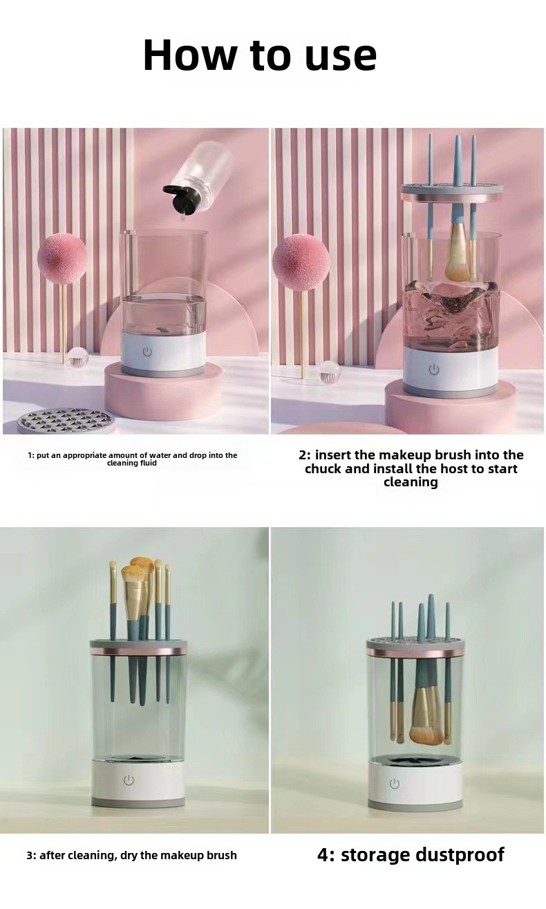 Packaging overview