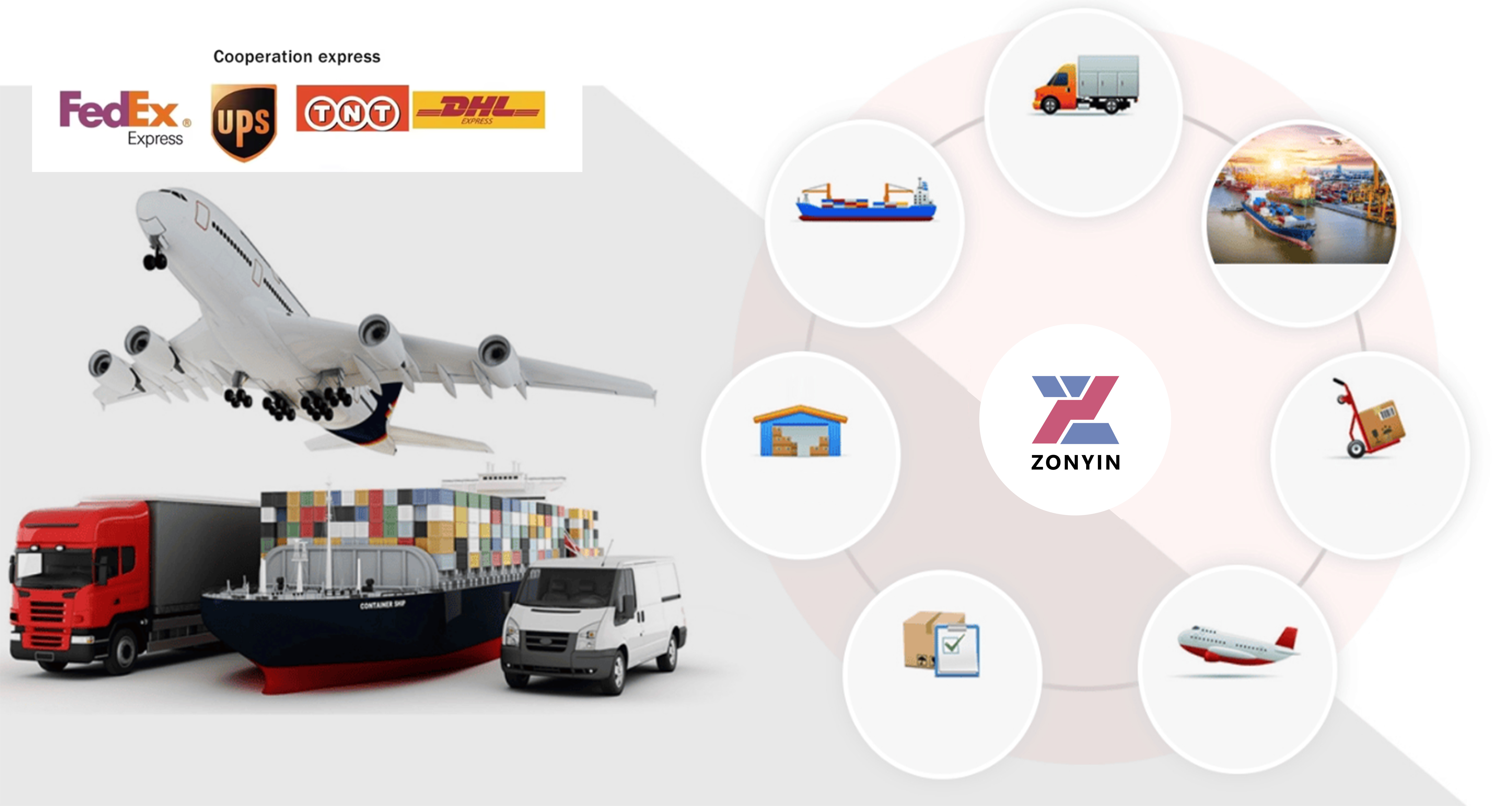 Logistics and Delivery