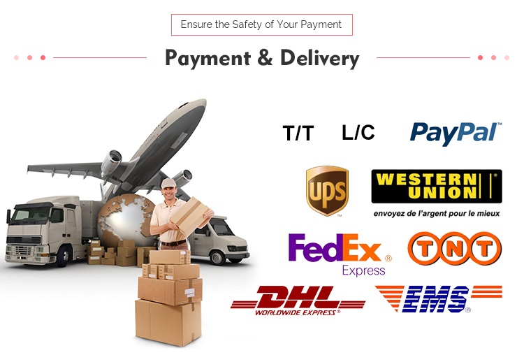 Packing and Delivery Process