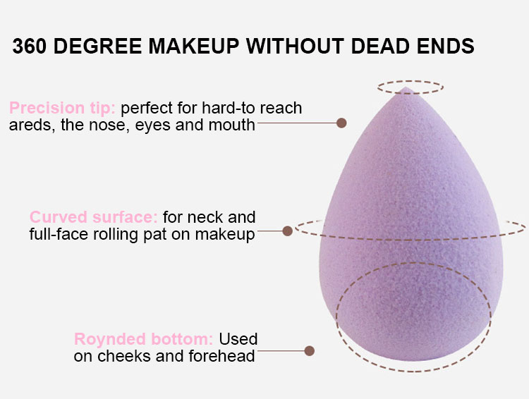 Makeup Sponge Style 4