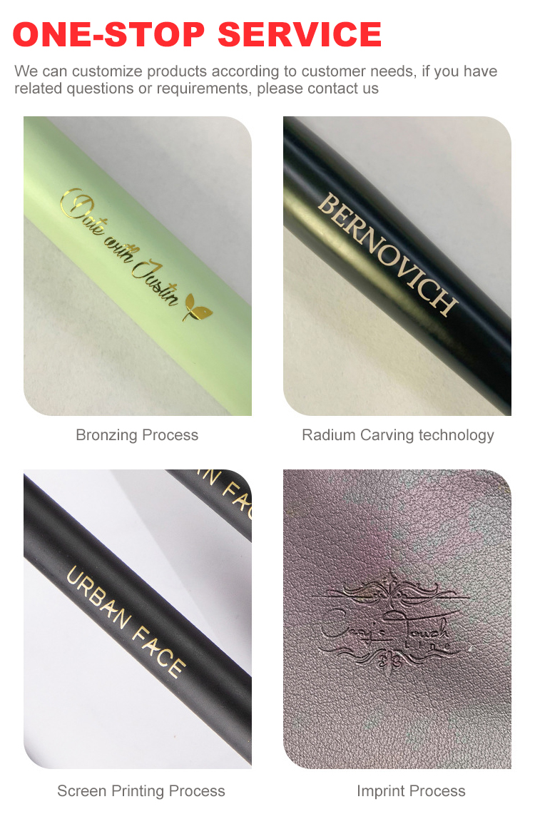 Custom Branding 2