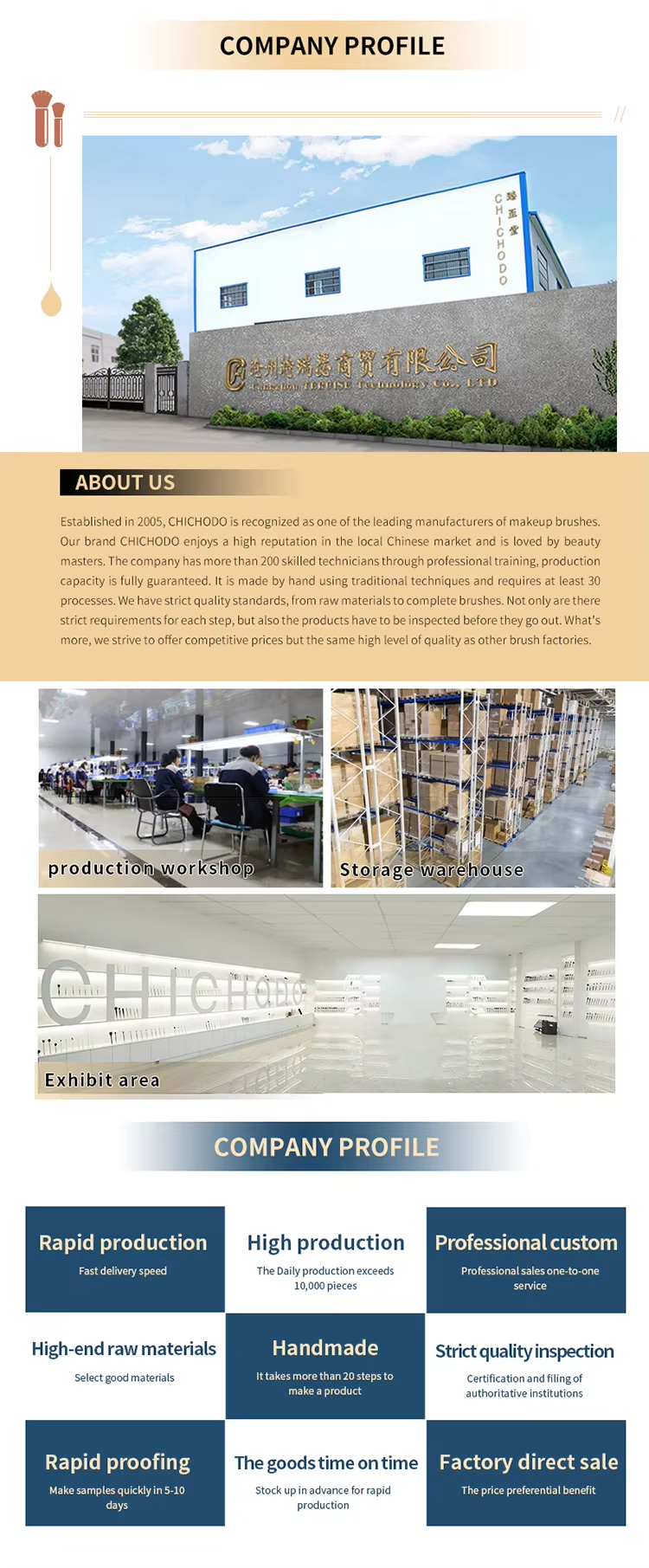 Company Profile Image 1