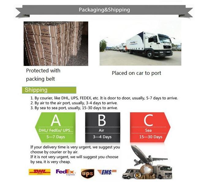 Packaging and Shipping Detail