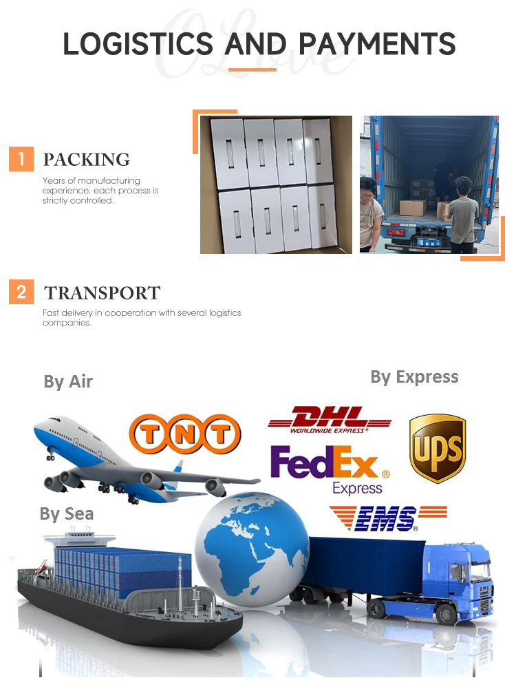 Logistics and Payments Information