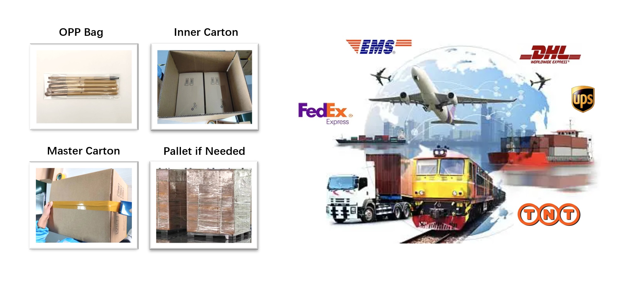 Packaging logistics
