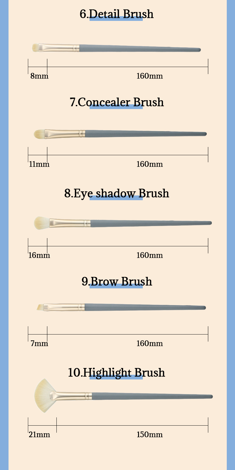 Products Description 5