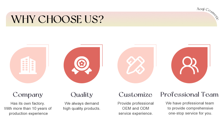 Why Choose Us