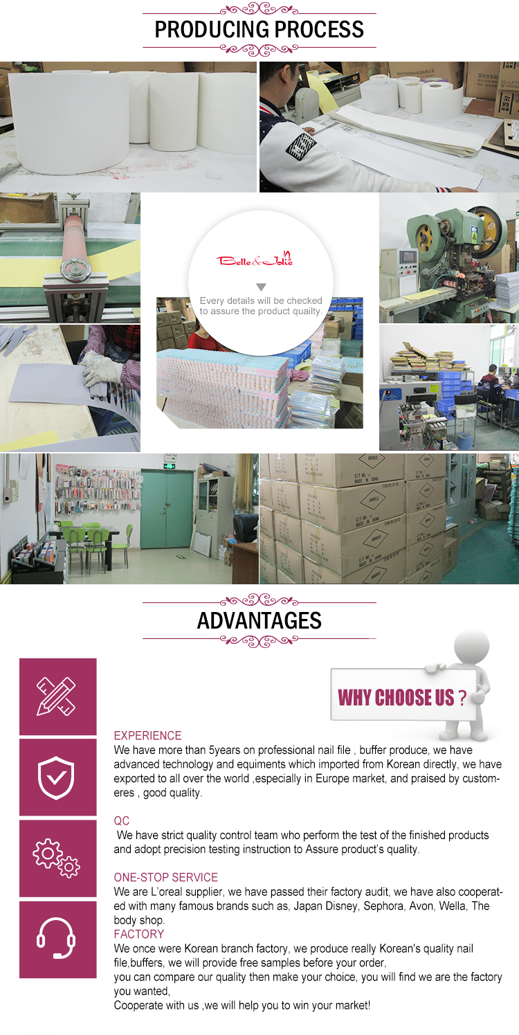 Manufacturing Workflow Part 1