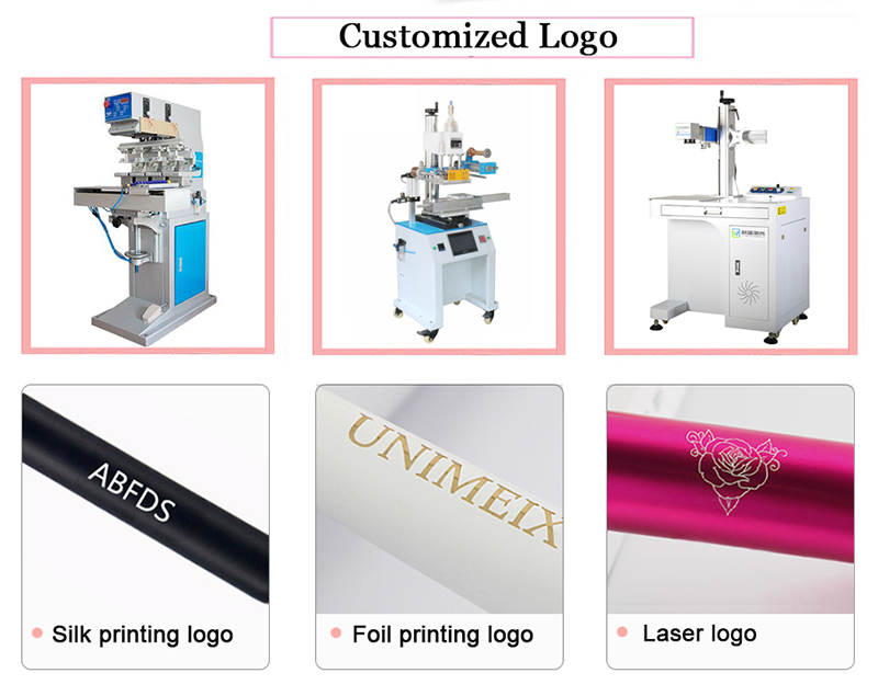 Additional product detail