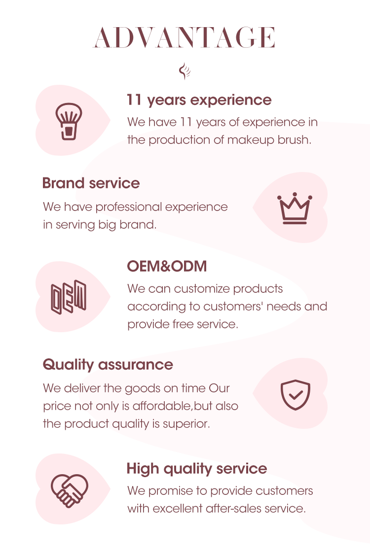 Our Advantages