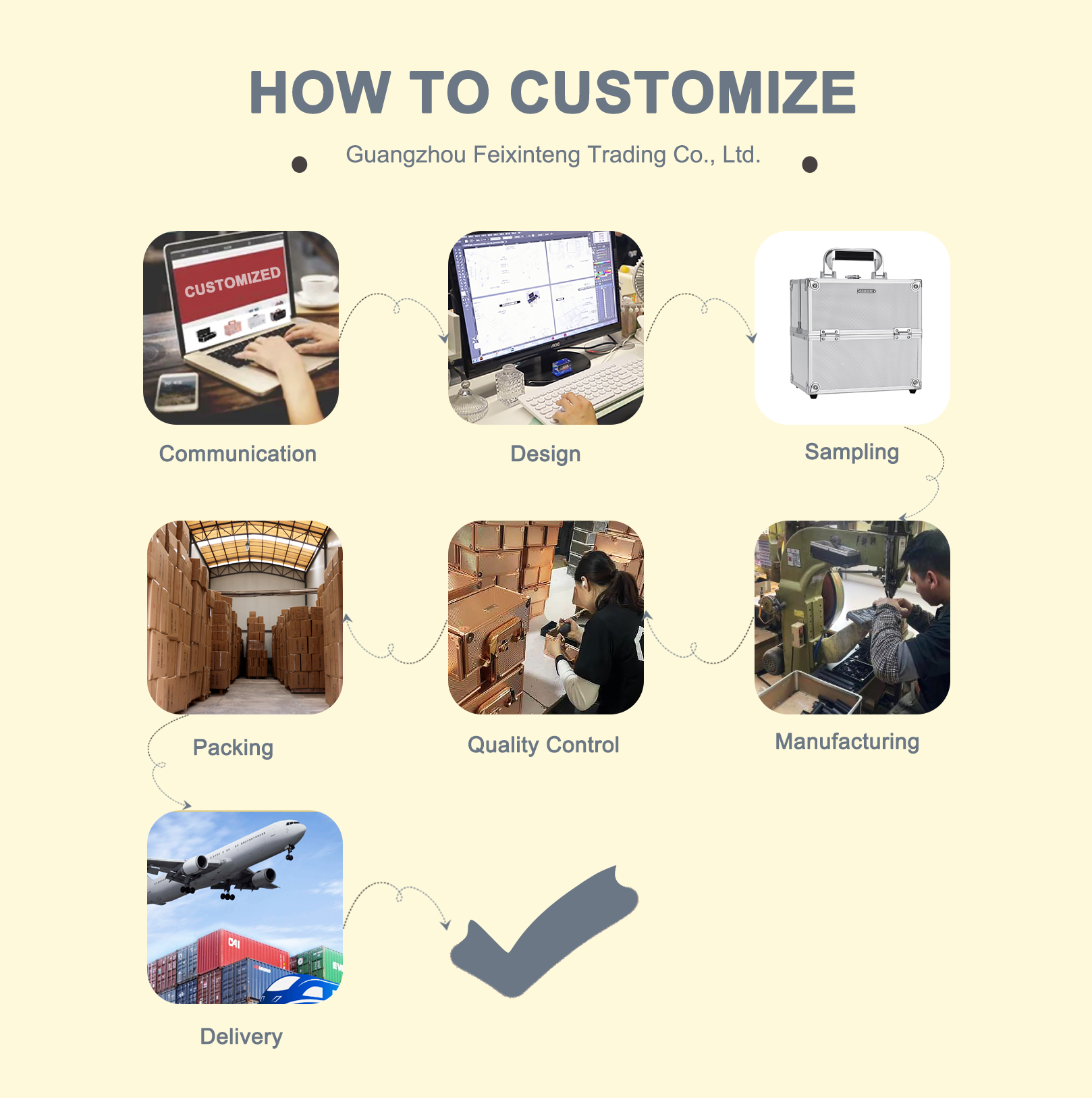 Cosmetic Train Case Feature 9