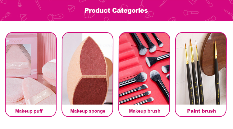 Product Presentation