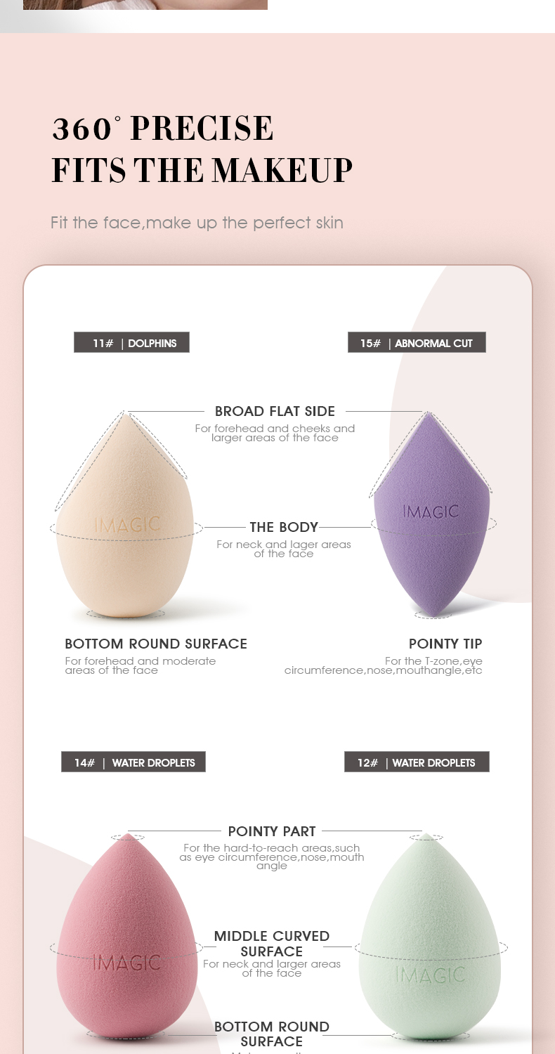 Makeup Sponge Display 3