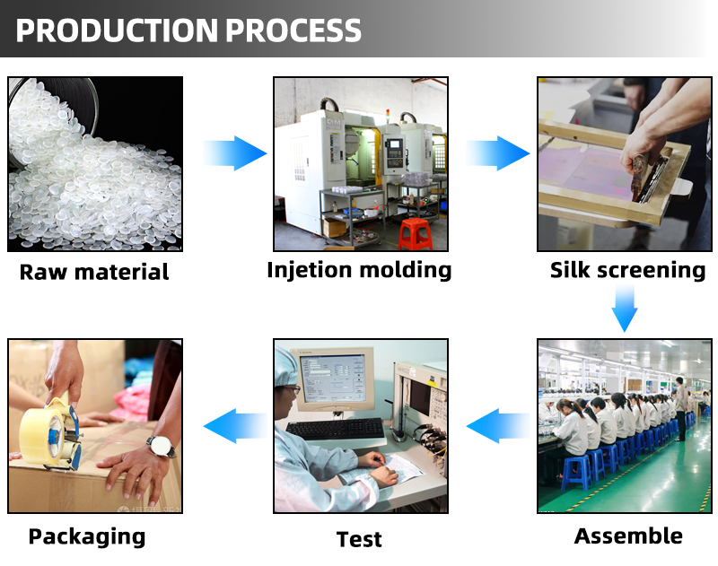 Factory Facility 3