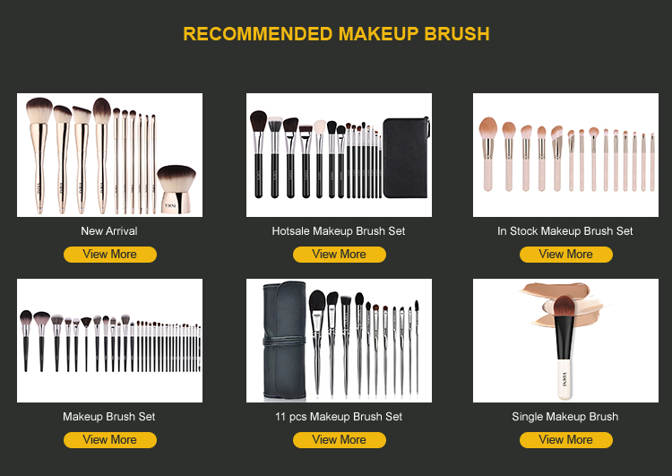 Product Options