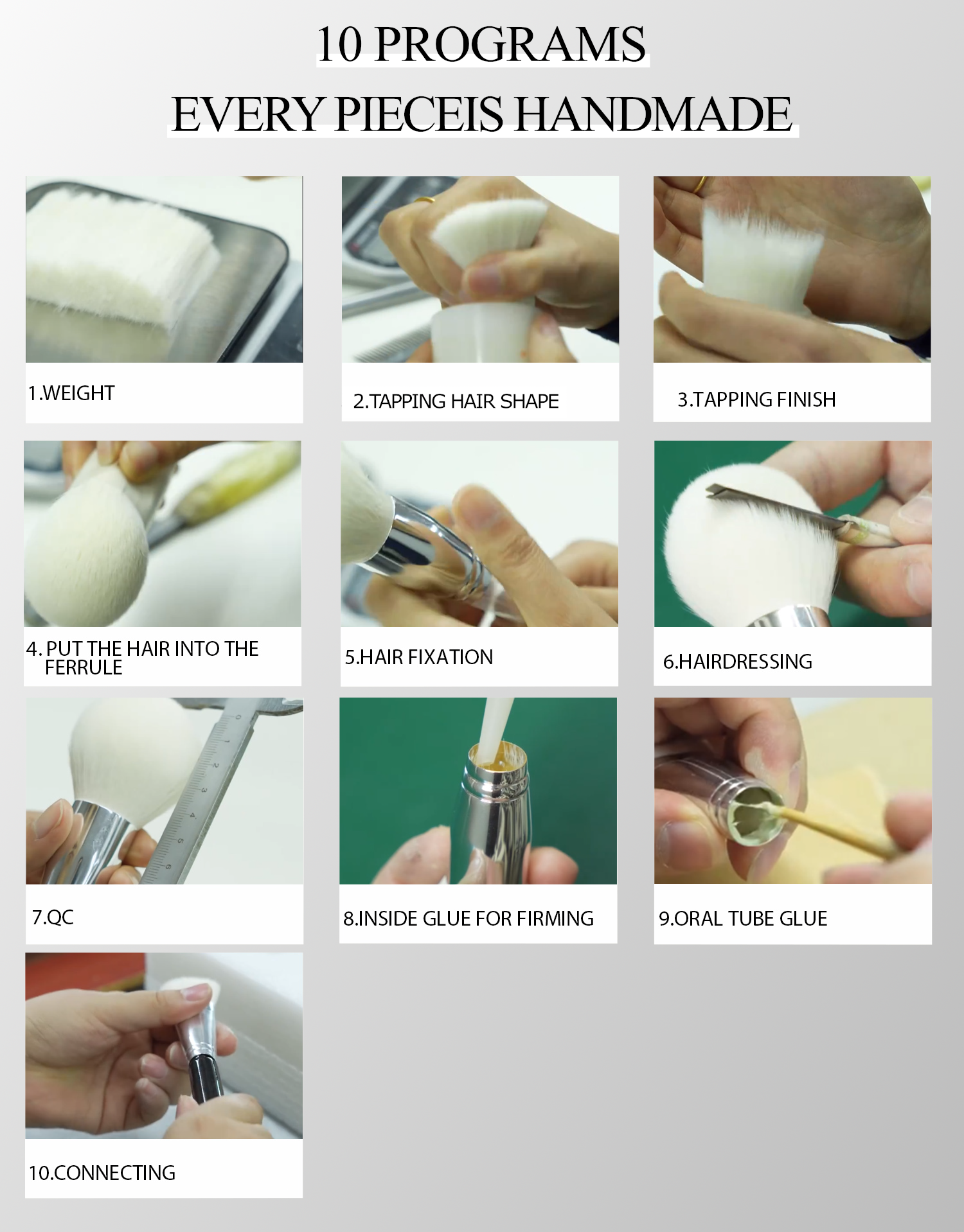 Quality inspection process
