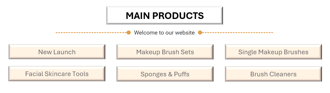 Product Categories Overview