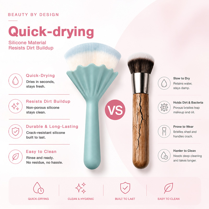 Private Label Makeup Brush Durable Powder Brush Non-Slip Grip Silicone Handle Lightweight Brush for Foundation