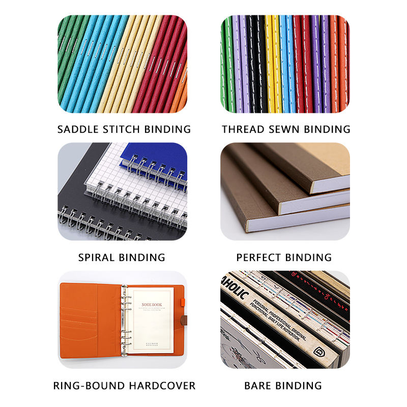Promotional Gift Set Details