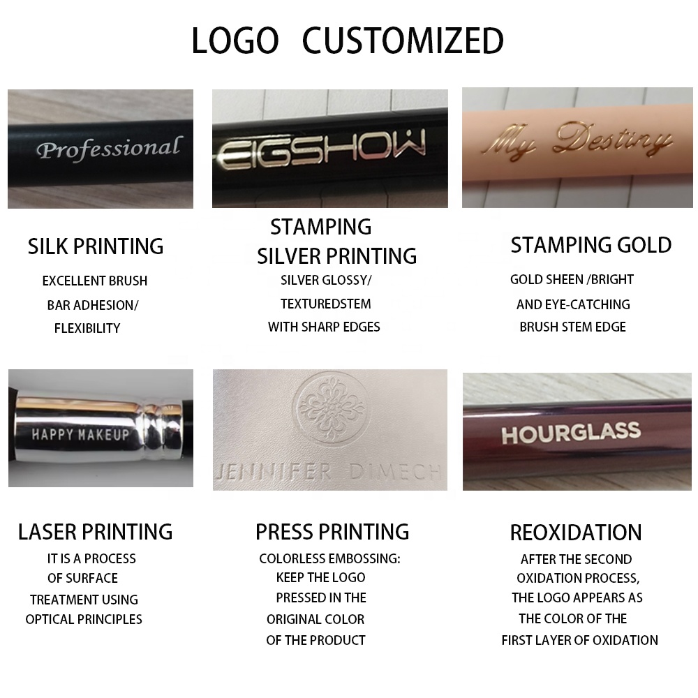 Fast Shipping Triangle Foundation Brush High Quality Copper Ferrule Single Concealer Brush Bronzer Private Label Accept
