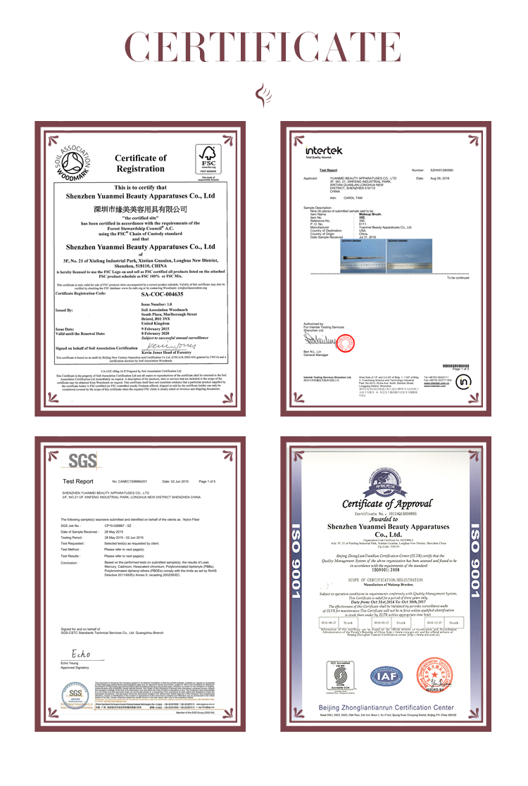 Certifications