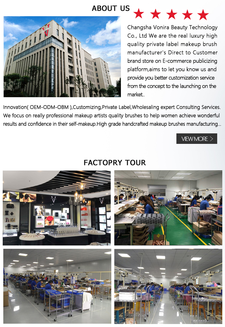 Factory Information Overview