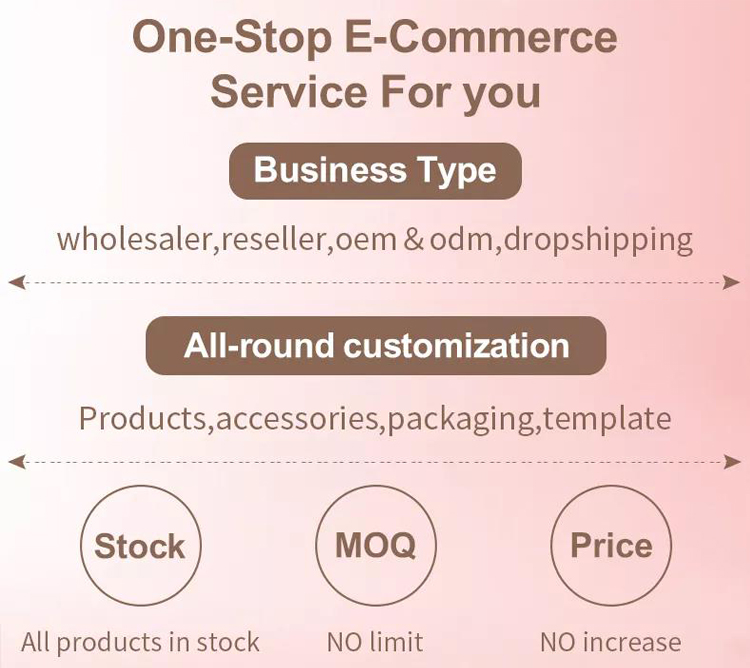 Product Specification