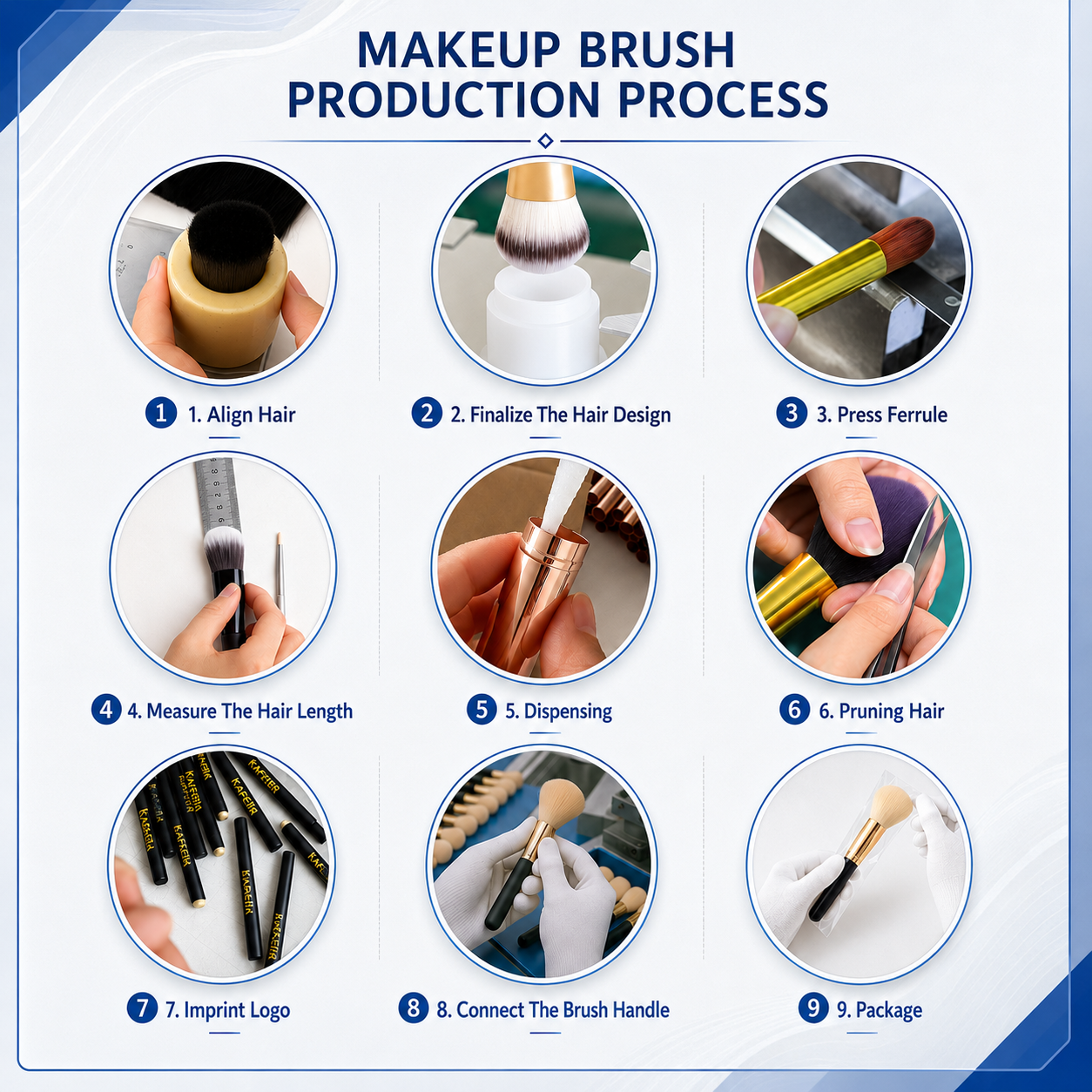 Portable Custom 15-Piece Vegan Makeup Brush Set with Bag Super Soft Bristles Low MOQ Orders for Face & Eye Use