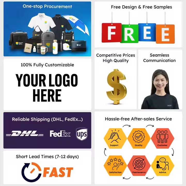 Promotional Gift Set Details