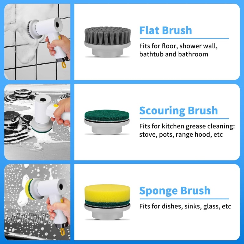 Product Application