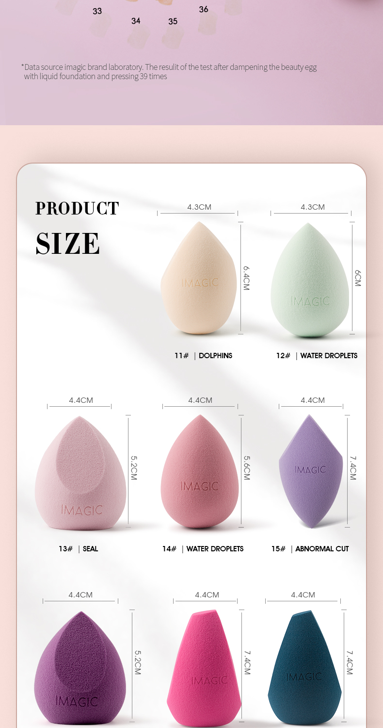 Makeup Sponge Display 5