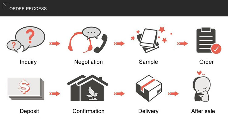 Certification and Quality Control 1