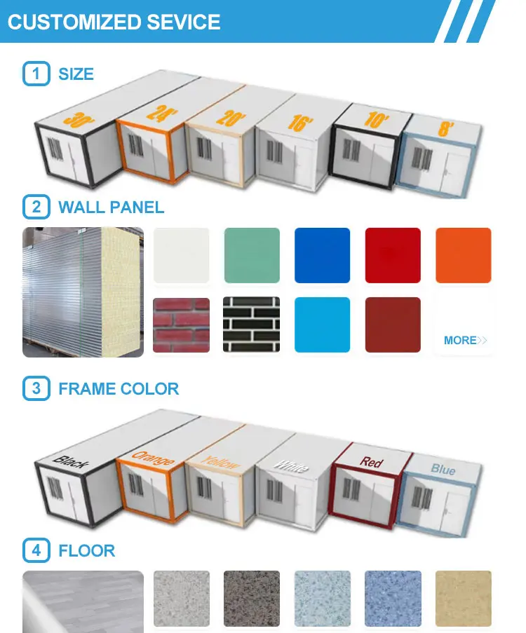 Container House Details 3