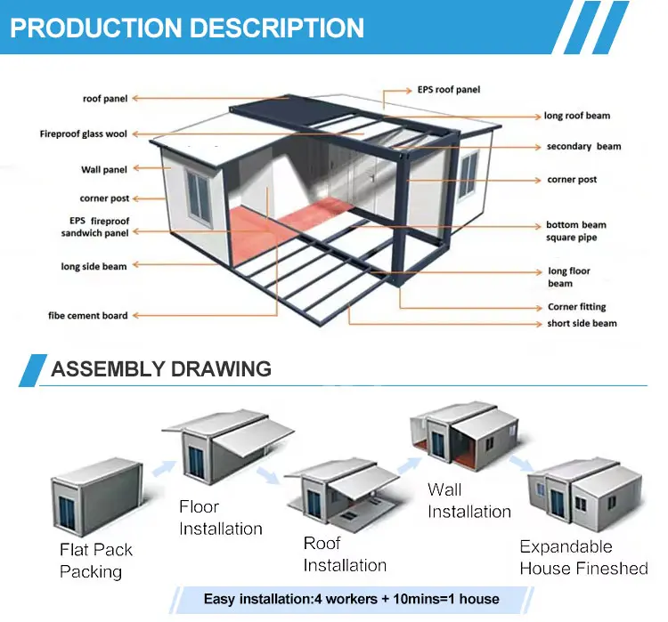 Expandable folding container house design structure