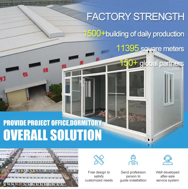 Product Overview 1