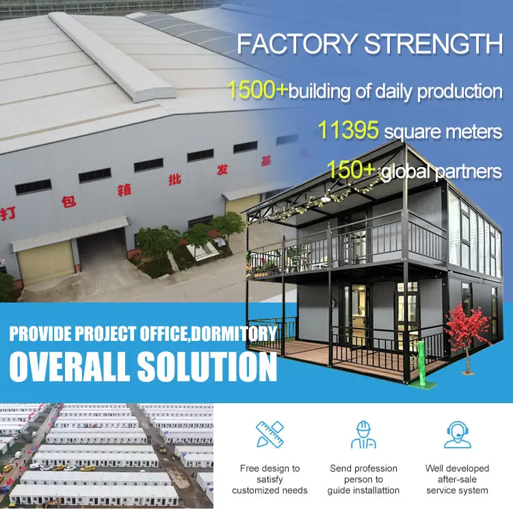 Product Overview 1