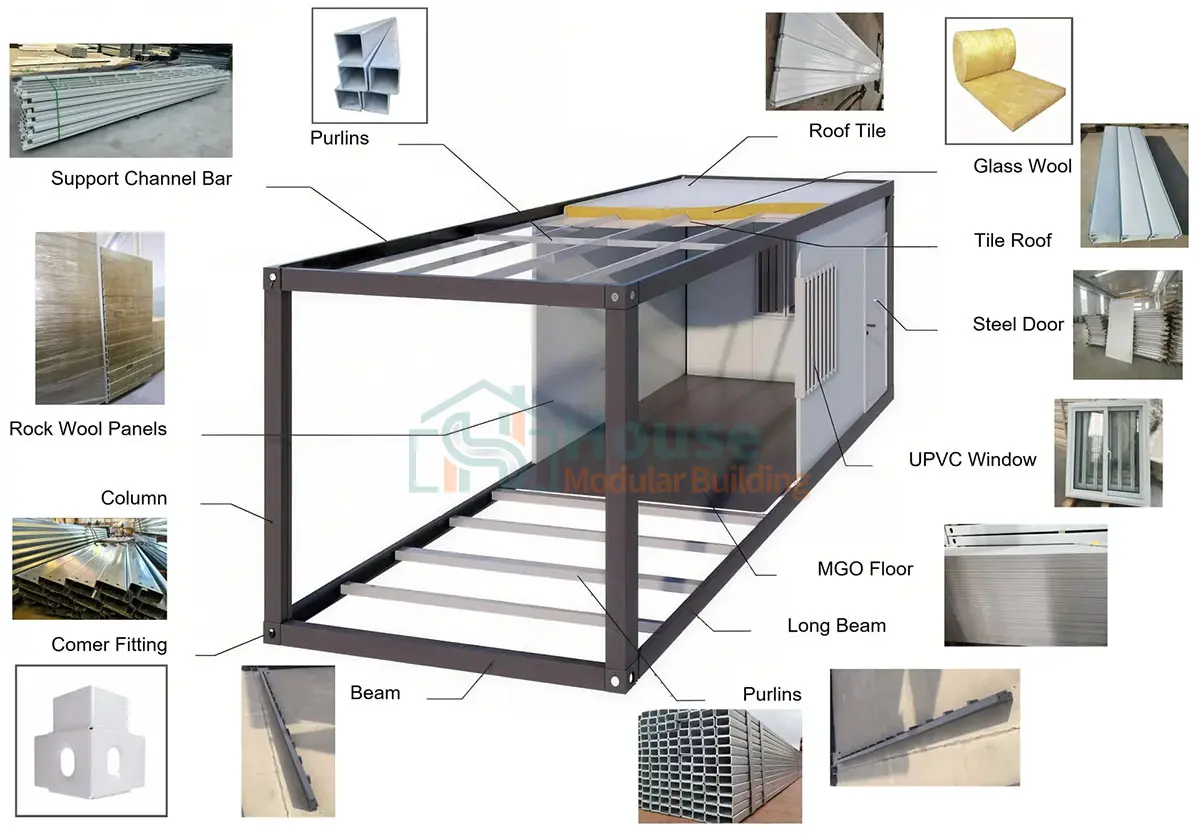 Modular Container Structural Diagram