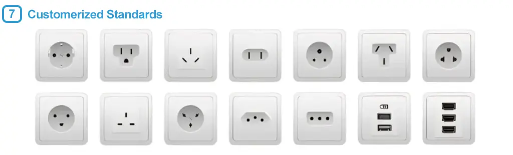 Electrical Socket Standard Customization