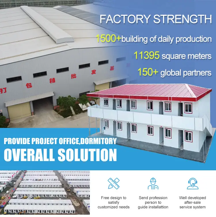 Prefabricated House Overview