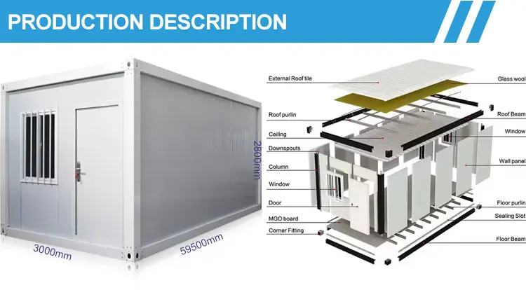 Container House Details 5