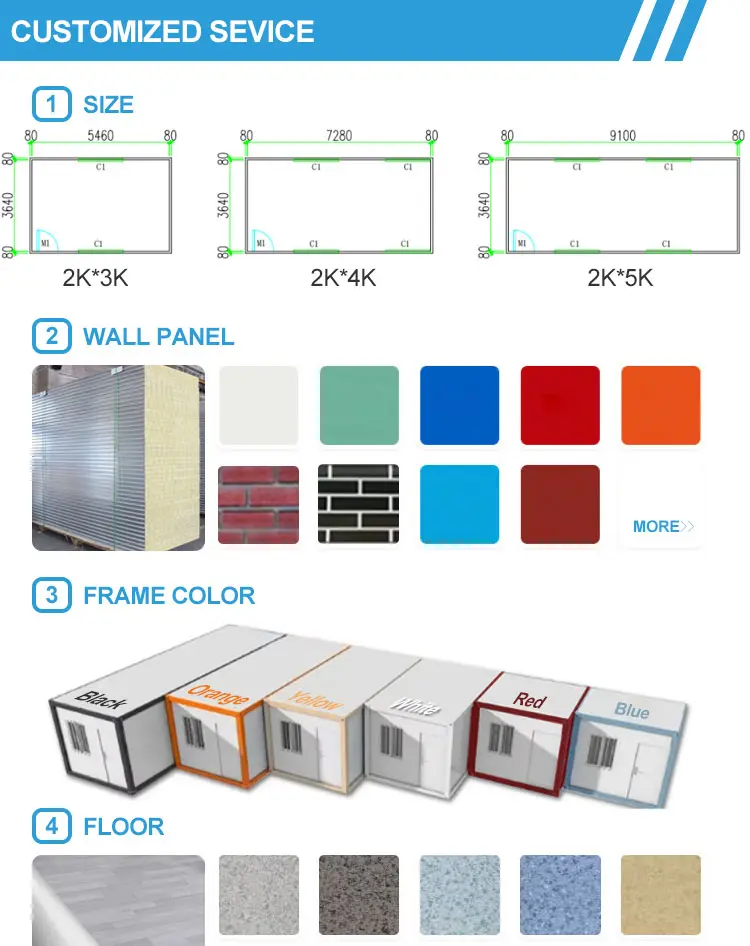 Custom Plan A