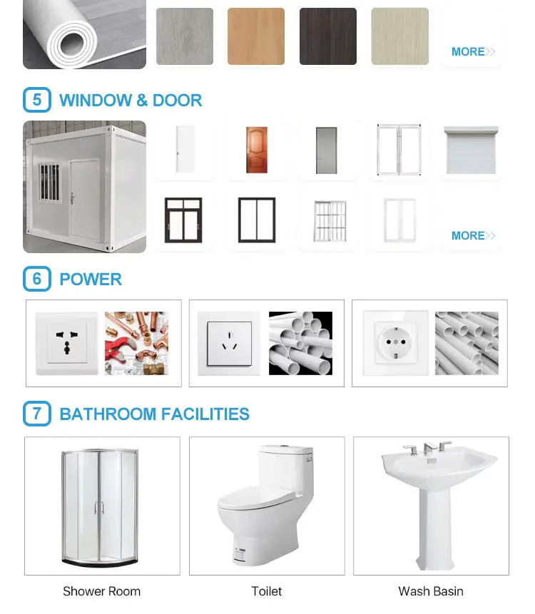 Container House Details 4